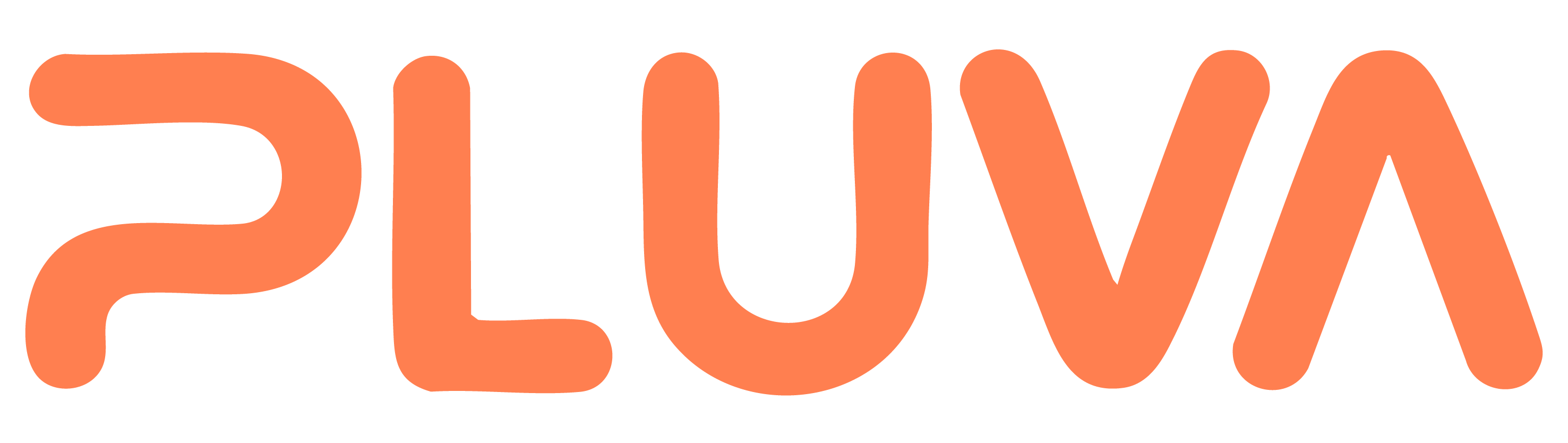 FortiTech Innovations Limited